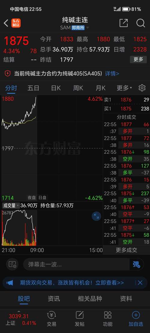 三友化工股吧(新)，三友化工股吧股票